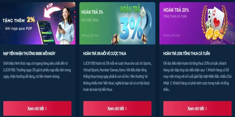 Chương trình hoàn trả không giới hạn win55